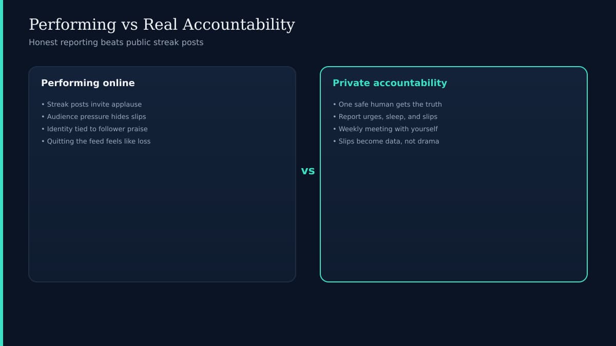 Phone turned face-down while private journal and check marks represent offline accountability